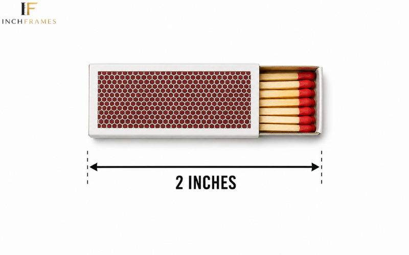How Long Is 2 Inches