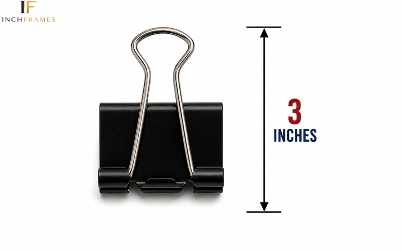 How Long Is 3 Inches