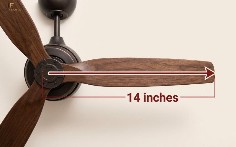 How Long Is 14 Inches