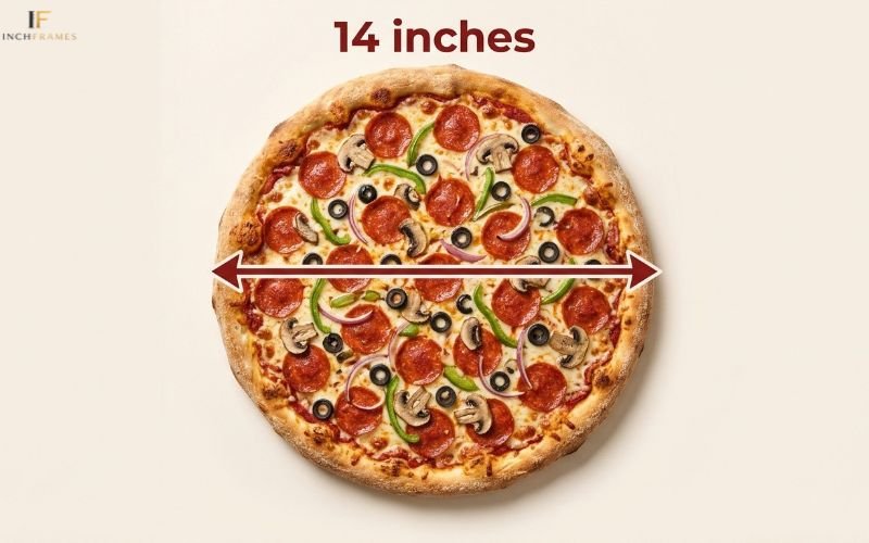 How Long Is 14 Inches
