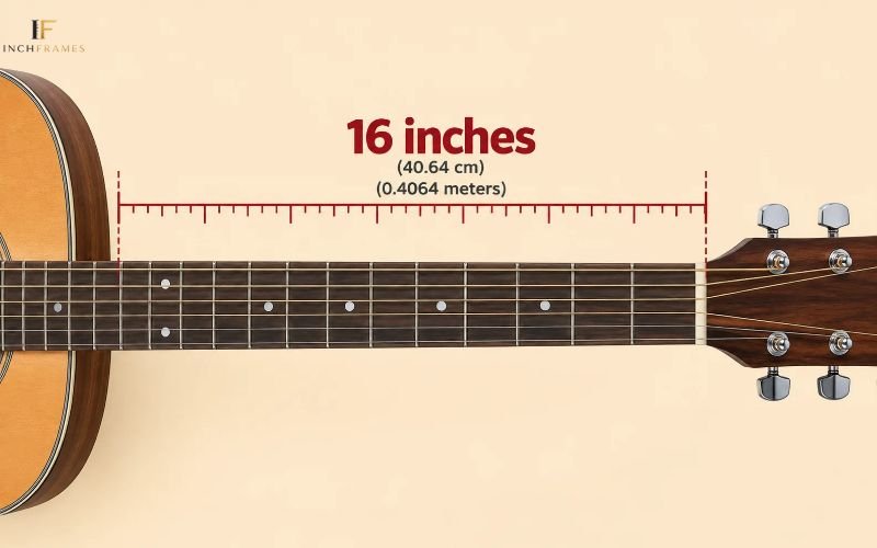 How Long Is 16 Inches