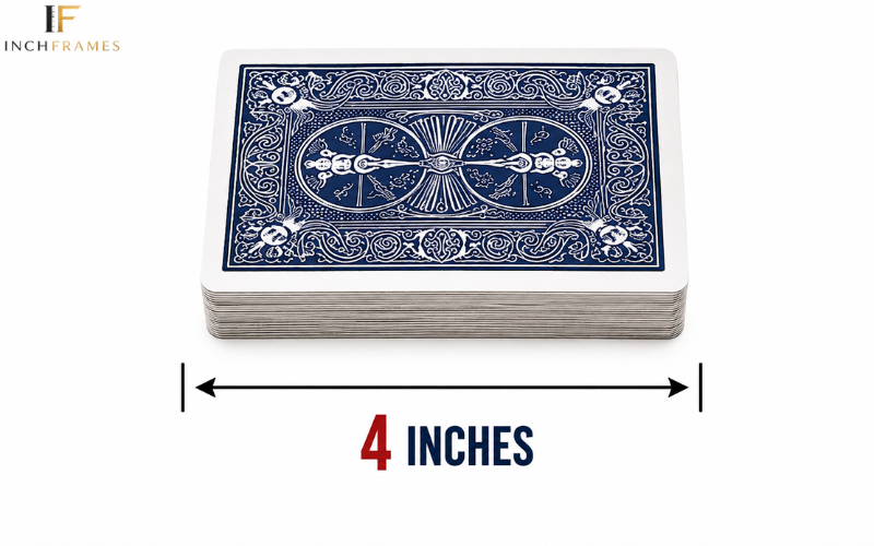 How Long Is 4 Inches