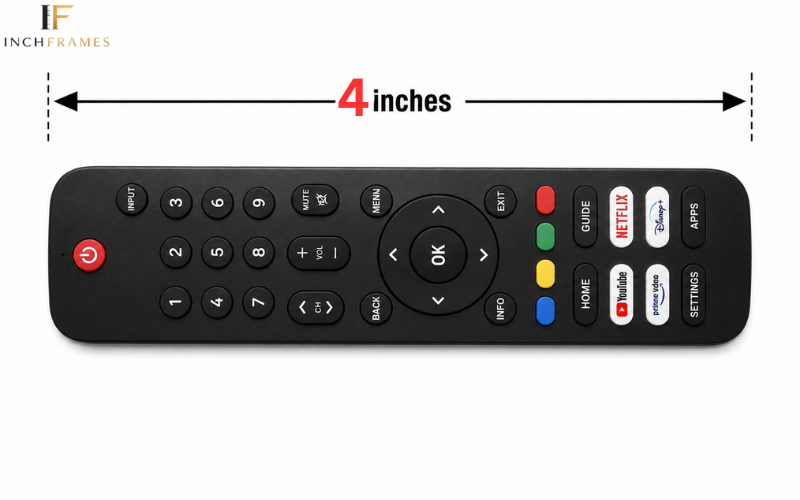 How Long Is 4 Inches