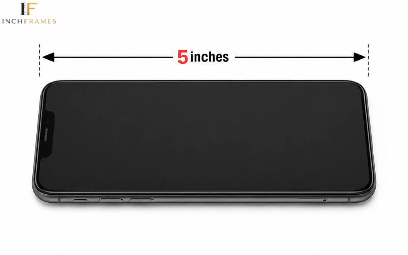 How Long Is 5 Inches