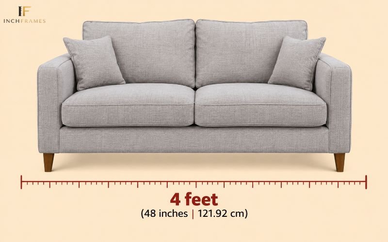 How Long Is 4 Feet