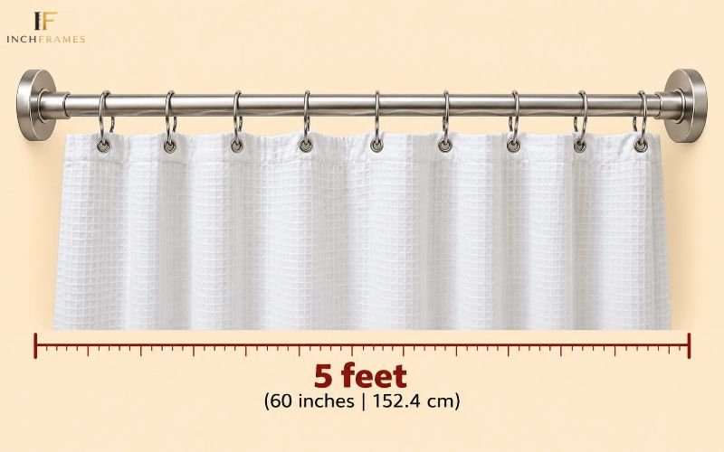 How Long Is 5 Feet