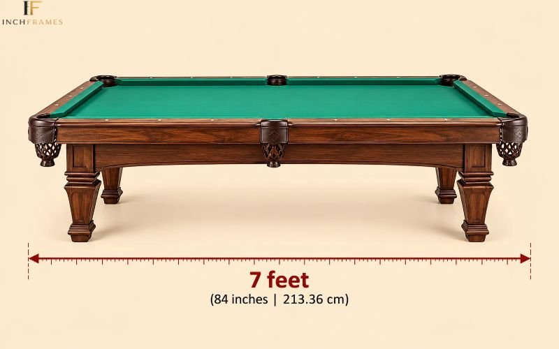 How Long Is 7 Feet