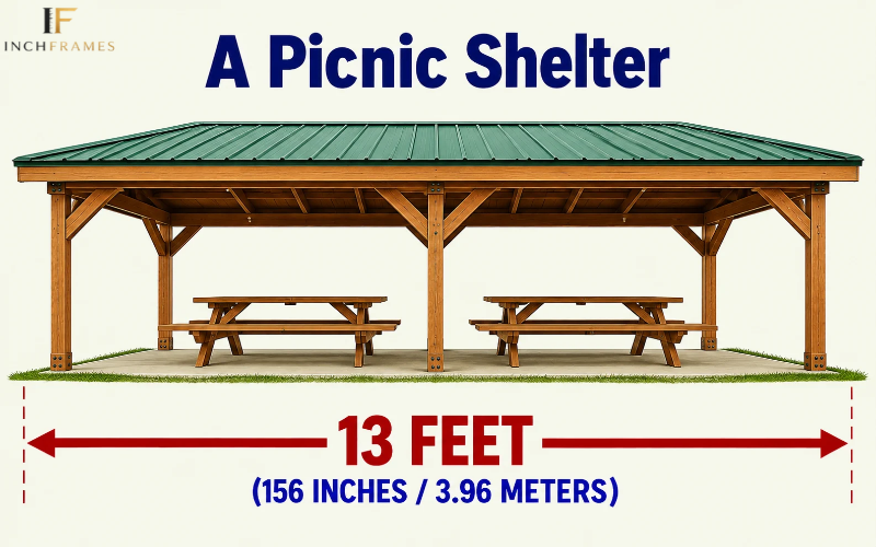 How Long Is 13 Feet