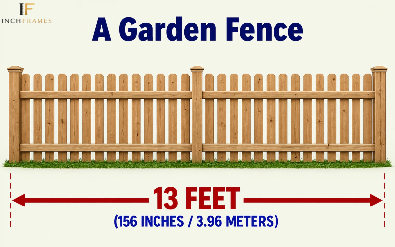 How Long Is 13 Feet