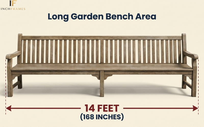 How Long Is 14 Feet