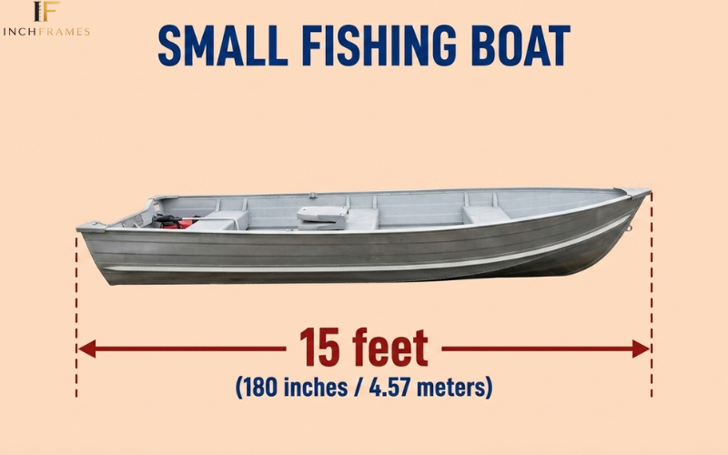 How Long Is 15 Feet