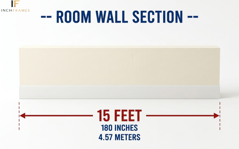 How Long Is 15 Feet