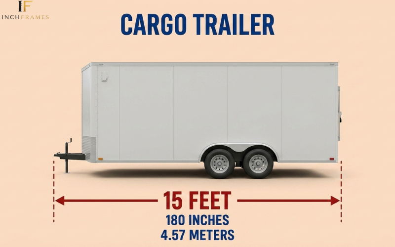 How Long Is 15 Feet