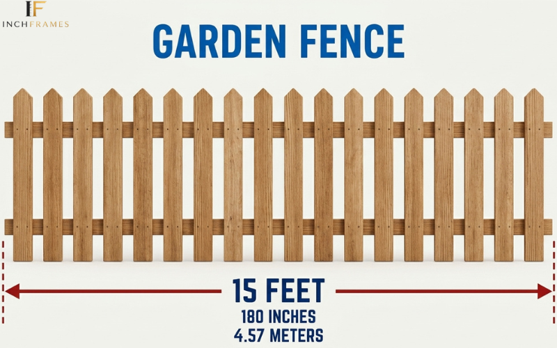 How Long Is 15 Feet