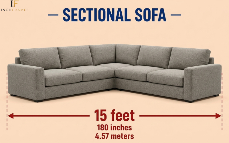 How Long Is 15 Feet