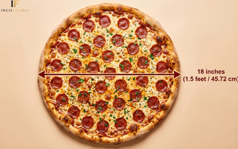 How Long Is 18 inches