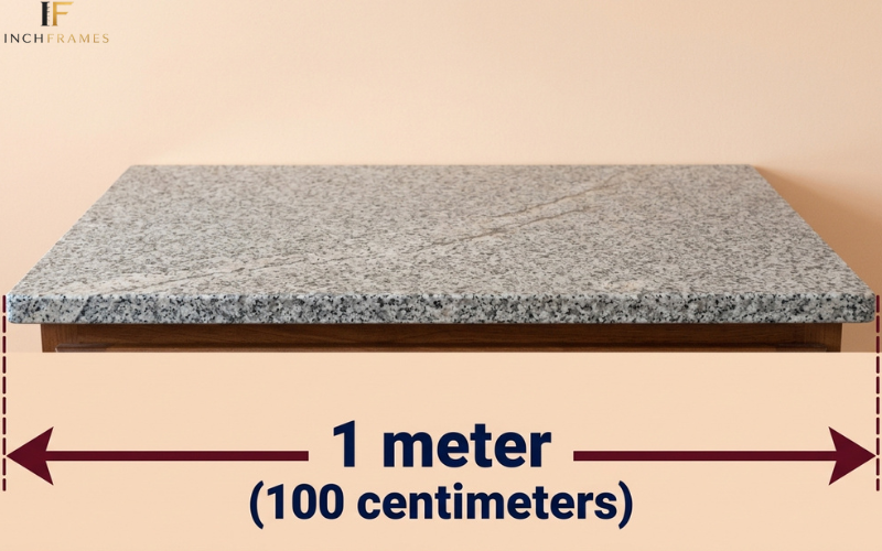 How Long Is a Meter