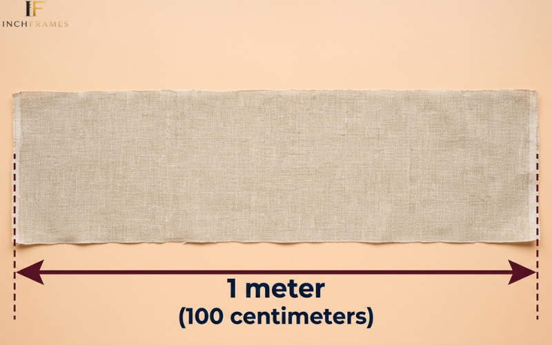 How Long Is a Meter