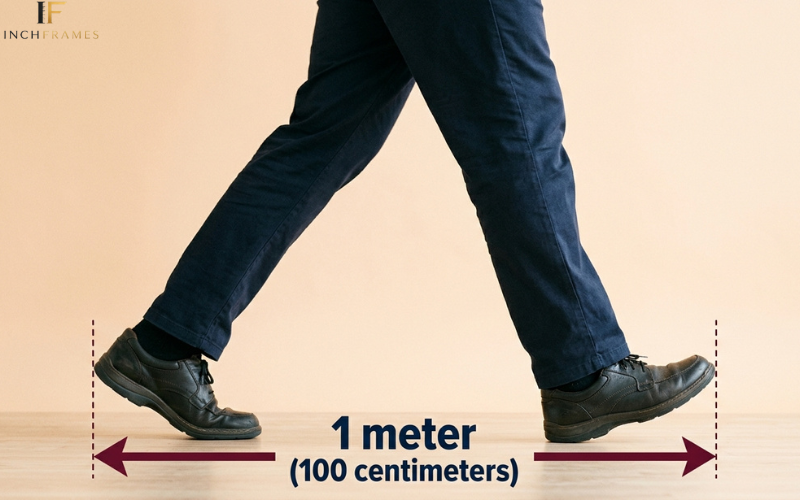 How Long Is a Meter