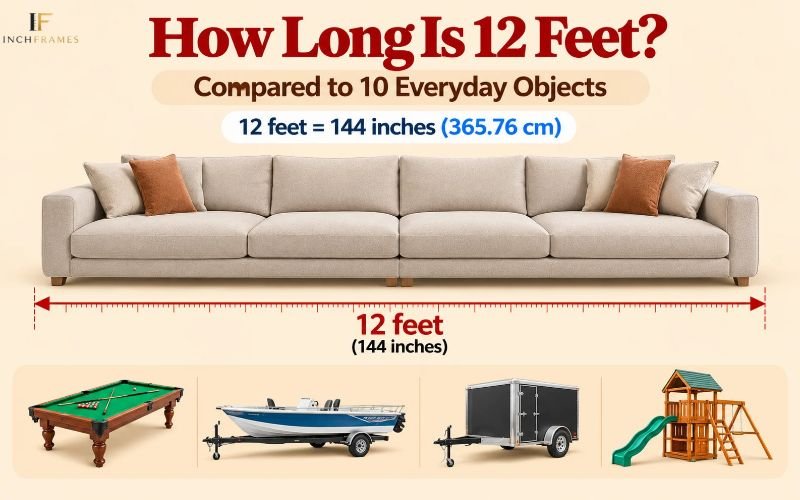 How long Is 12 Feet