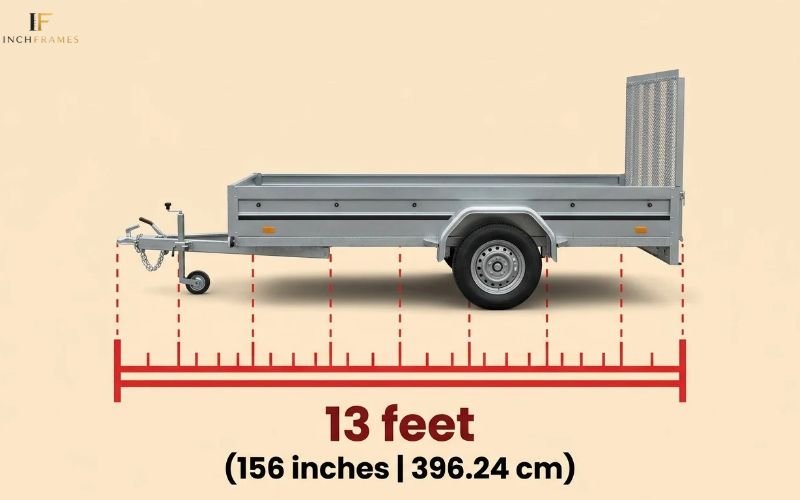How long Is 13 Feet