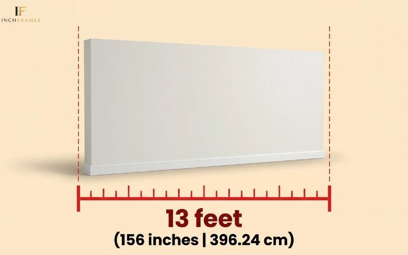 How long Is 13 Feet