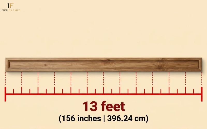 How long Is 13 Feet