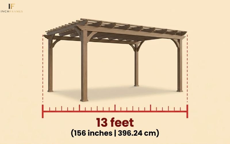 How long Is 13 Feet