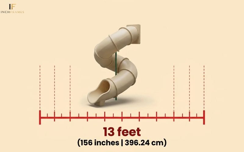 How long Is 13 Feet