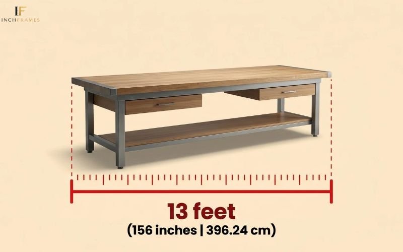 How long Is 13 Feet