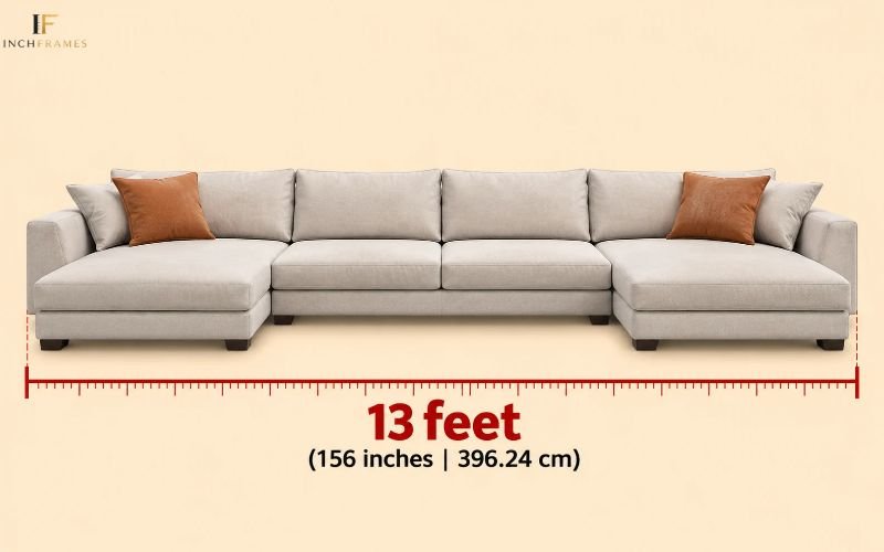 How long Is 13 Feet