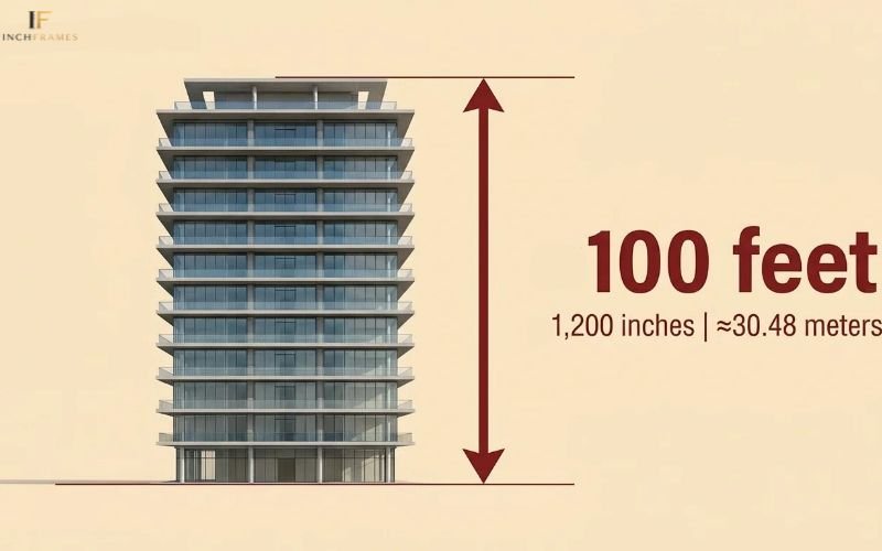 How Long Is 100 Feet