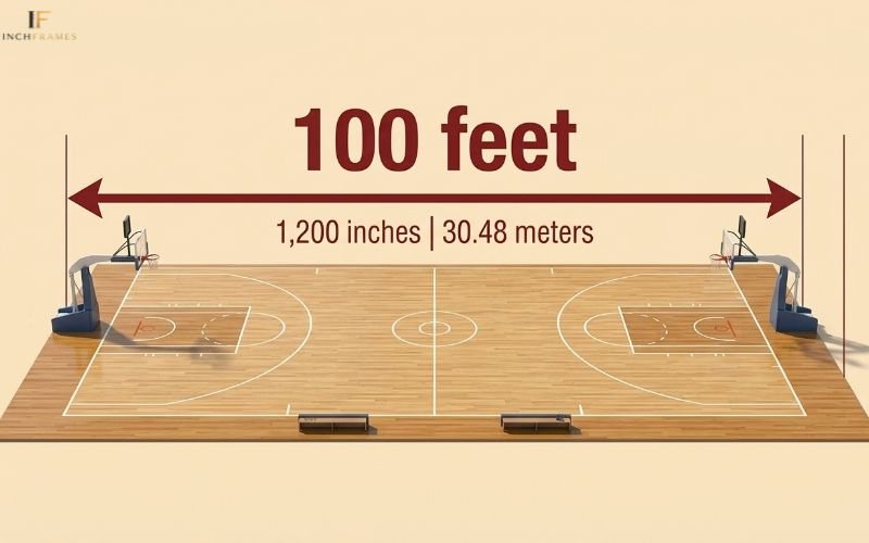How Long Is 100 Feet