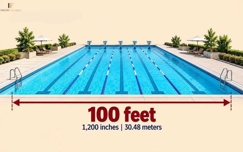 How Long Is 100 Feet