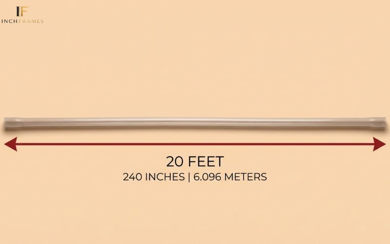 How Long Is 20 Feet