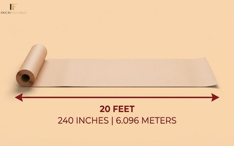 How Long Is 20 Feet