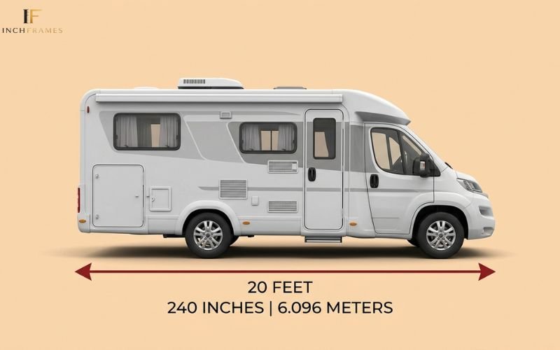 How Long Is 20 Feet