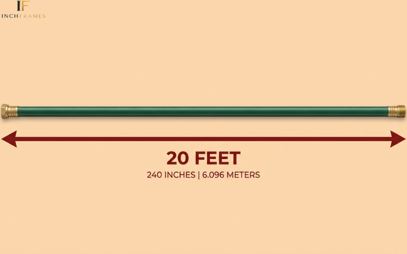 How Long Is 20 Feet