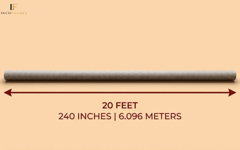 How Long Is 20 Feet