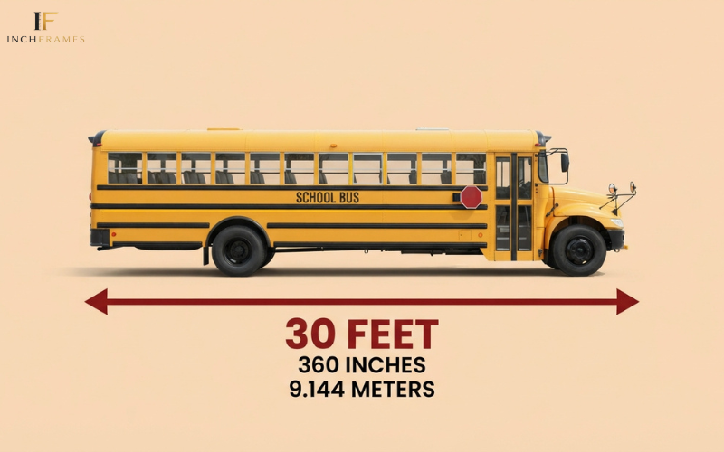 How Long Is 30 Feet