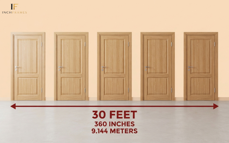 How Long Is 30 Feet