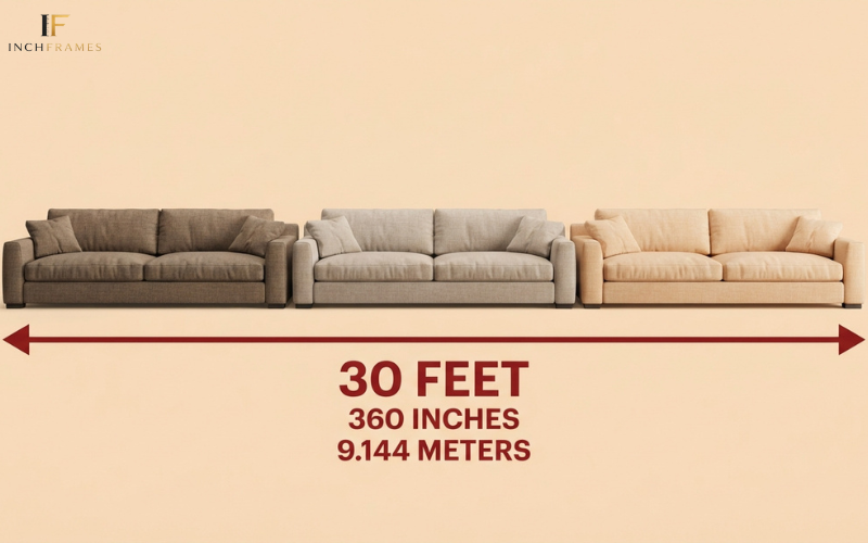 How Long Is 30 Feet