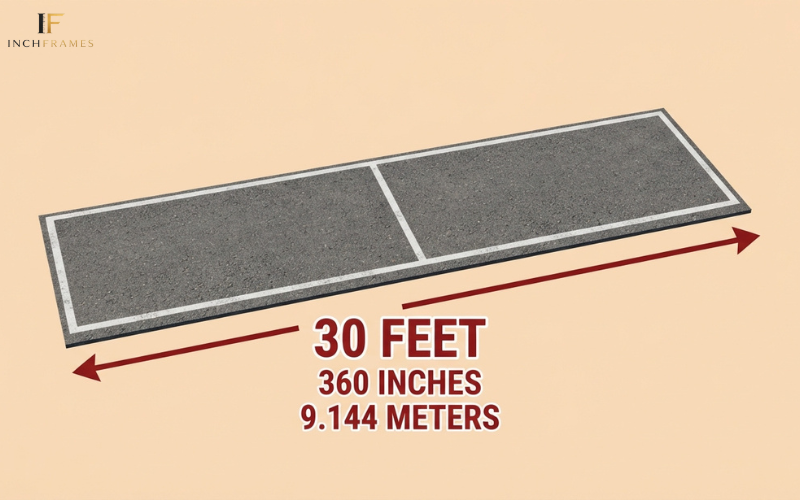 How Long Is 30 Feet