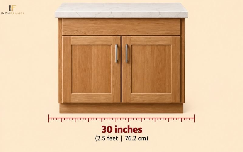 How Long Is 30 Inches