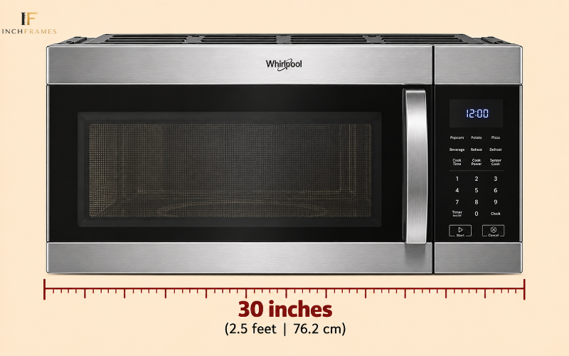How Long Is 30 Inches