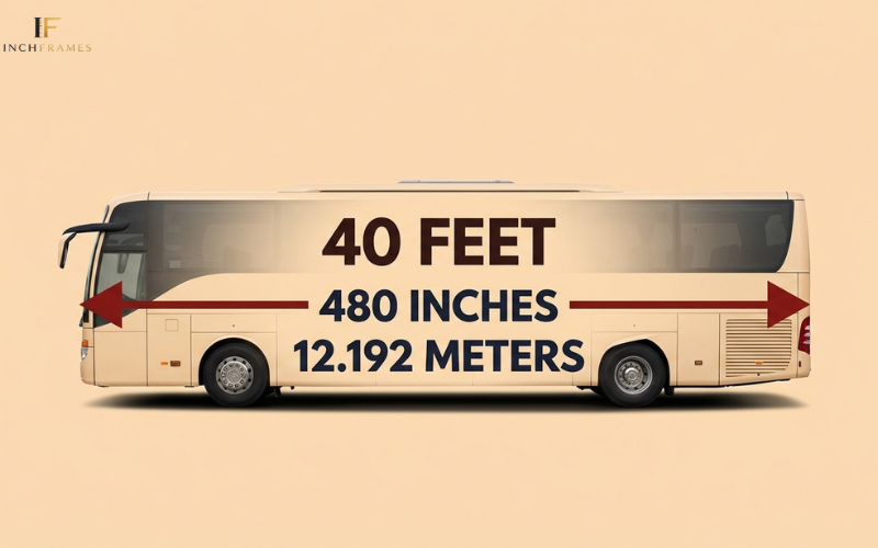 How Long Is 40 Feet
