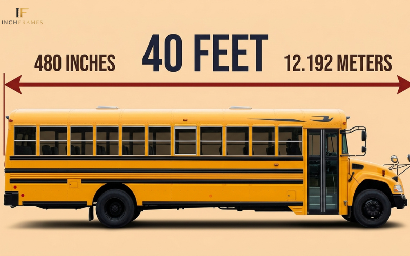 How Long Is 40 Feet