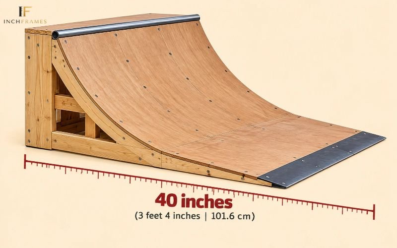 How Long Is 40 Inches