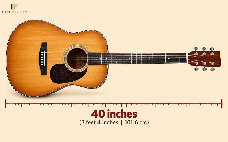 How Long Is 40 Inches