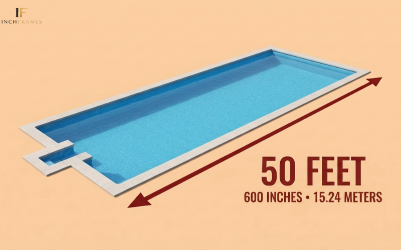 How Long Is 50 Feet